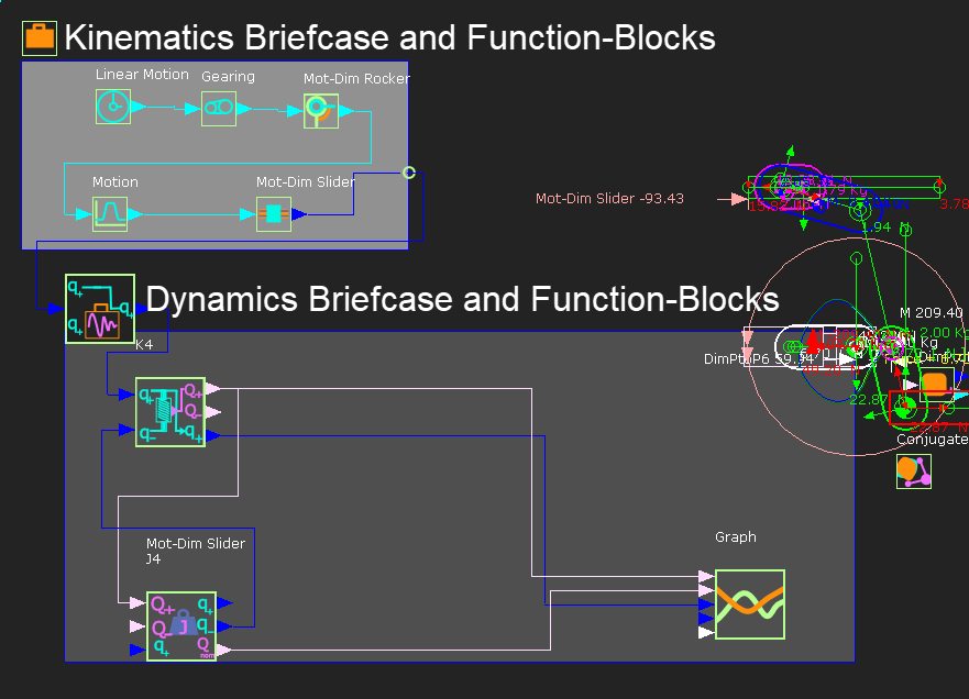 MD-17-DYNAMICS-OVERVIEW