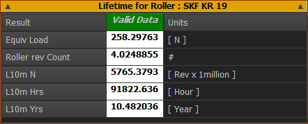 Life for the seleced Roller(Cam-Follower Bearing)