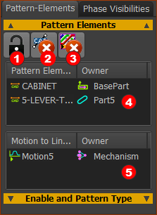 Pattern-Elements