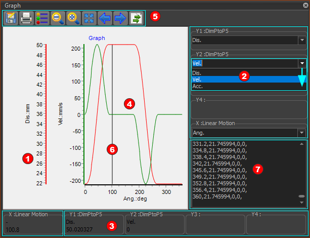 Grap dialog/interface
