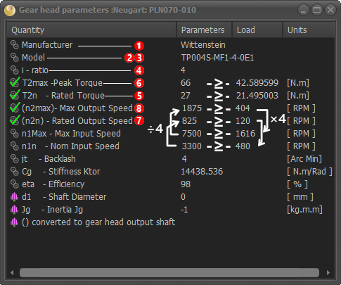 Gearbox Parameters Summary Sheet