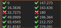 MD-Dialog-Pattern-Copies-ShowHide