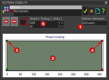 MD-Dialog-Pattern-PhaseVisibilities-Interface-A