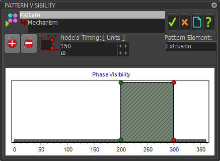 MD-Dialog-Pattern-PhaseVisibilities-Interface-C