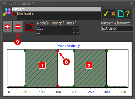 MD-Dialog-Pattern-PhaseVisibilities-Interface