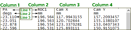 Example data-file to import as a Point-Cloud