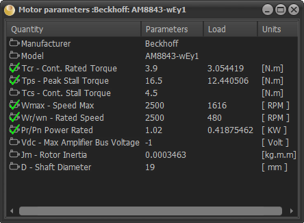 Servo-motor Parameters Summary Sheet