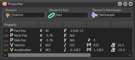 MD-Element-Properties-Point