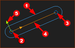 MD-Free-Part