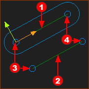 CAD-Lines in an Added-Part