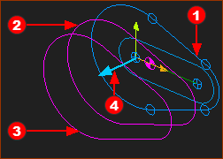 Sketch-Loop and Profile contours