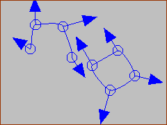 Spline-Handles of an Open-Spline and a Closed-Spline