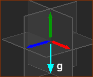 MD-GRAVITY-VECTOR