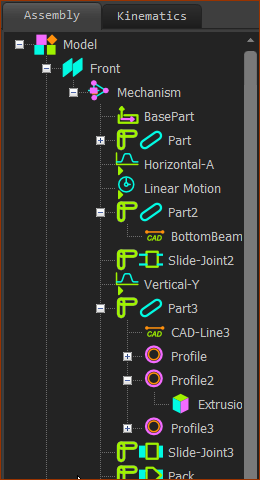 Example Elements in the Assembly-Tree