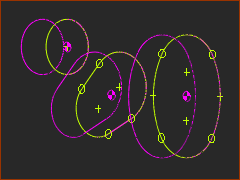 3 x Profile Contours in graphic-area