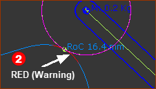 Cam-Profile RED = Warning