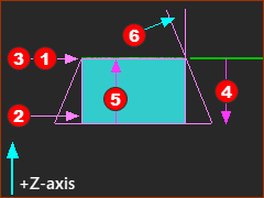 MD-Taper-Angle-360-2