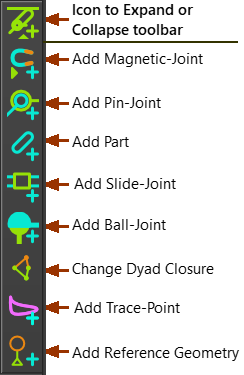 Kinematic elements toolbar