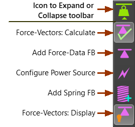 Forces toolbar