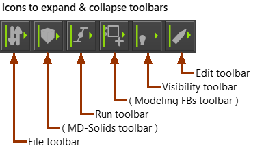 General toolbars above graphic-area