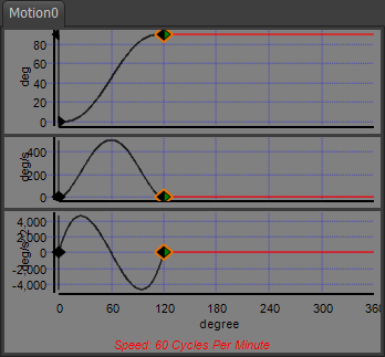 MT-2Segments-120-240