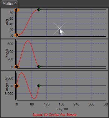 MT-2Segments
