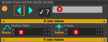 X-axis values of Blend-Point #3