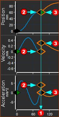 MT-BlendPoints-TwoSeg