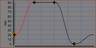 MT-BPE-Posonly-EndEqualsStart