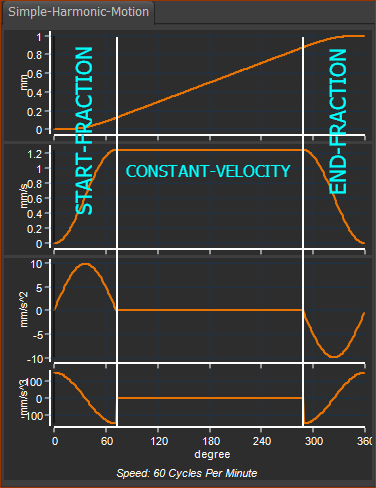 1 x Ramp Segment, Symmetrical