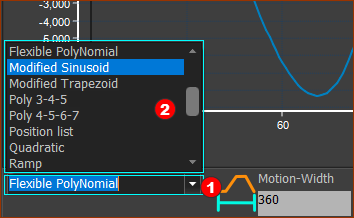 Motion-Law Selector list box