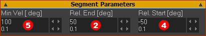 Typical Segment-Parameters for the CV Inverse-Crank motion-law