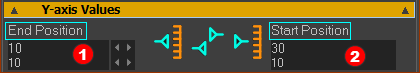 MT-Y-axis-Positiononly-Motion-Values